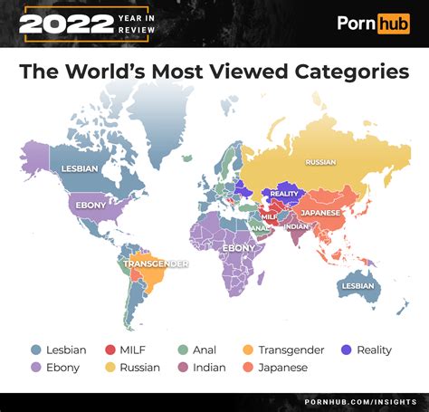 Most Viewed Sex videos of the month .